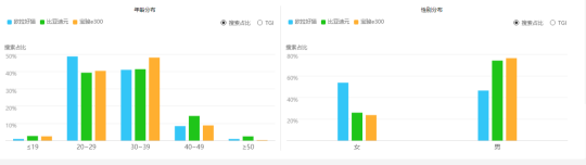 《不开玩笑，欧拉好猫果真打开了一个新世代市场》10.4docx4584.png